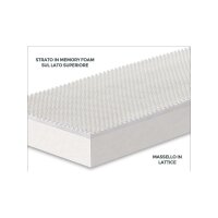 Latex Mattress "New Generation" 160/200 white